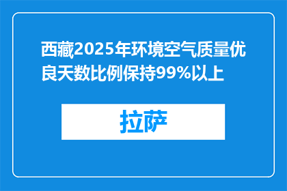 西藏2025年环境空气质量优良天数比例保持99%以上